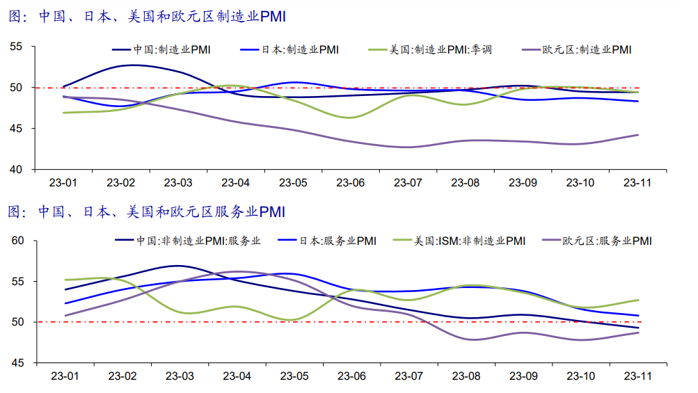 1703673874338409.png image.png