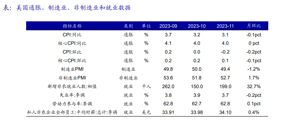 1703673919289470.png image.png