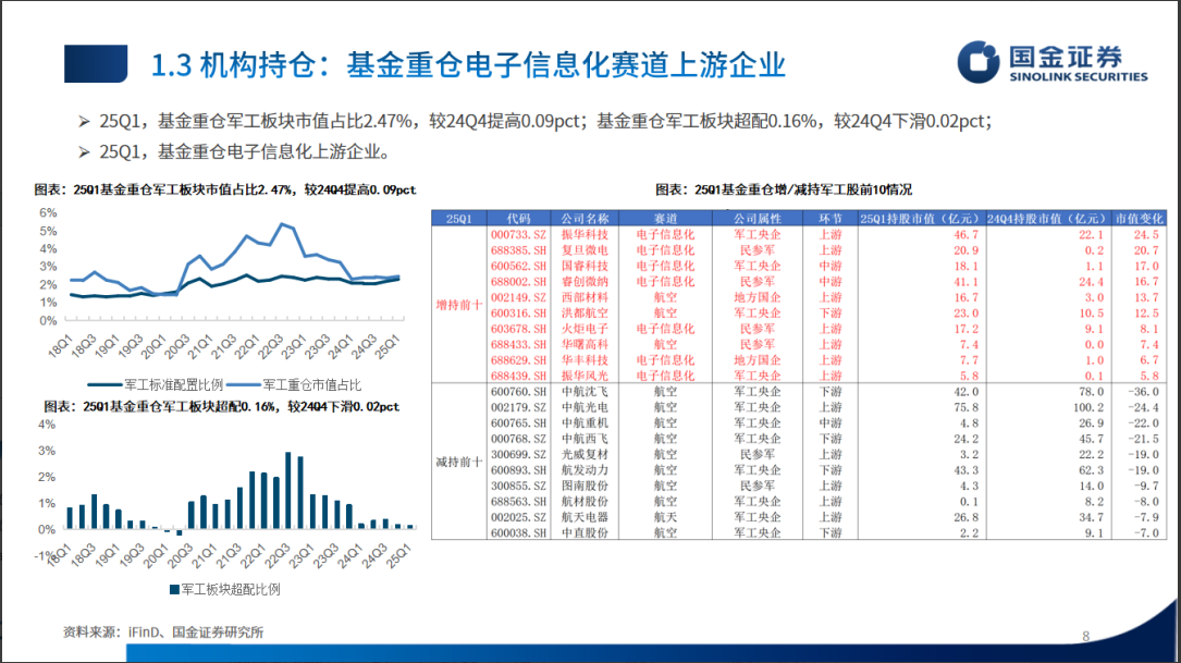 1751887353978662.png image.png