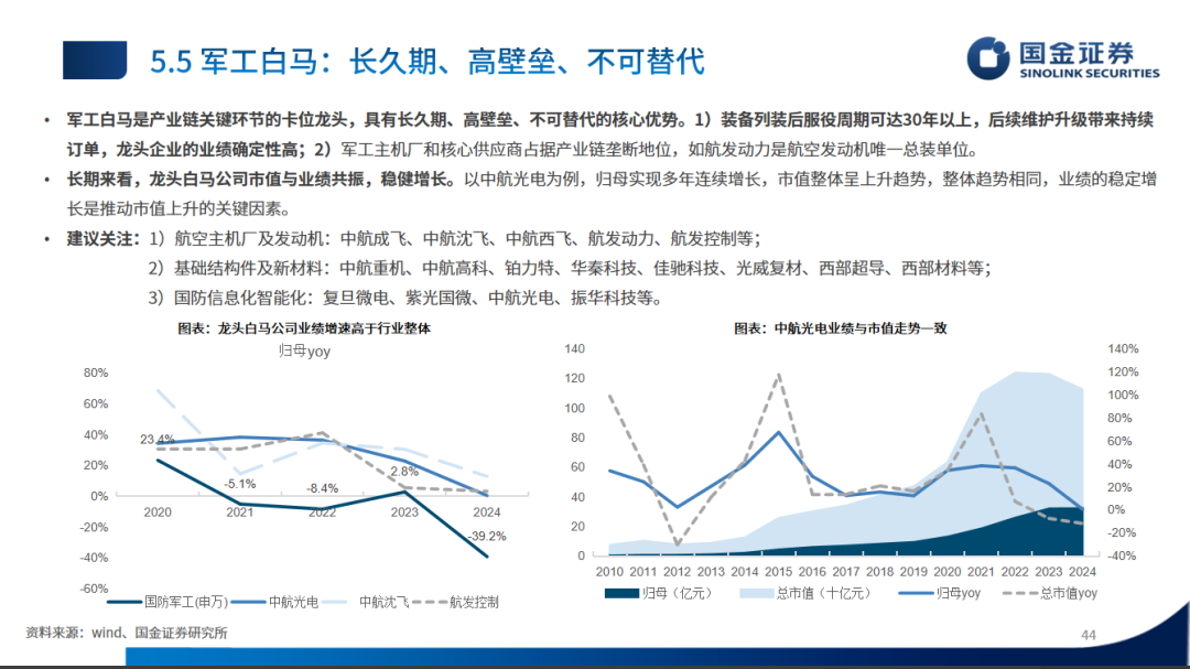 1751887988556578.png image.png