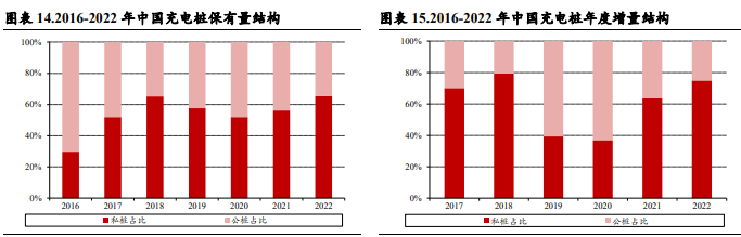 1703670775184550.png image.png