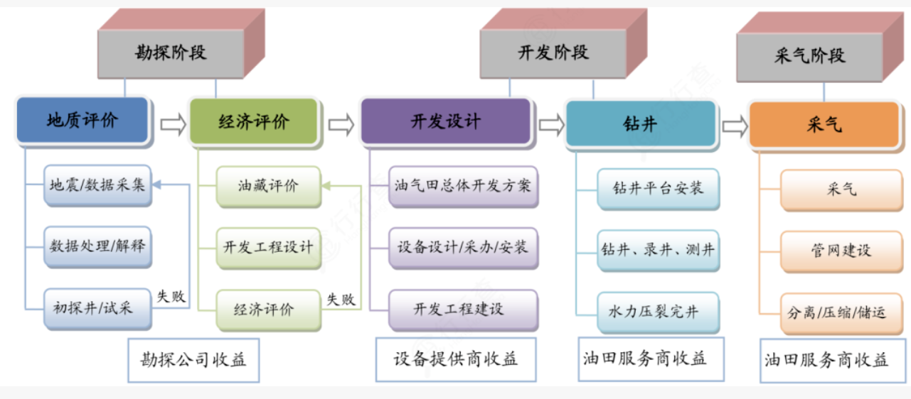 a97f7b41610acf214a14f70819118061.png image.png