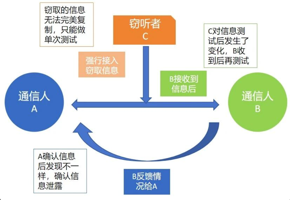 a7705a93b283f64d7b2716c951b6f81d.png image.png