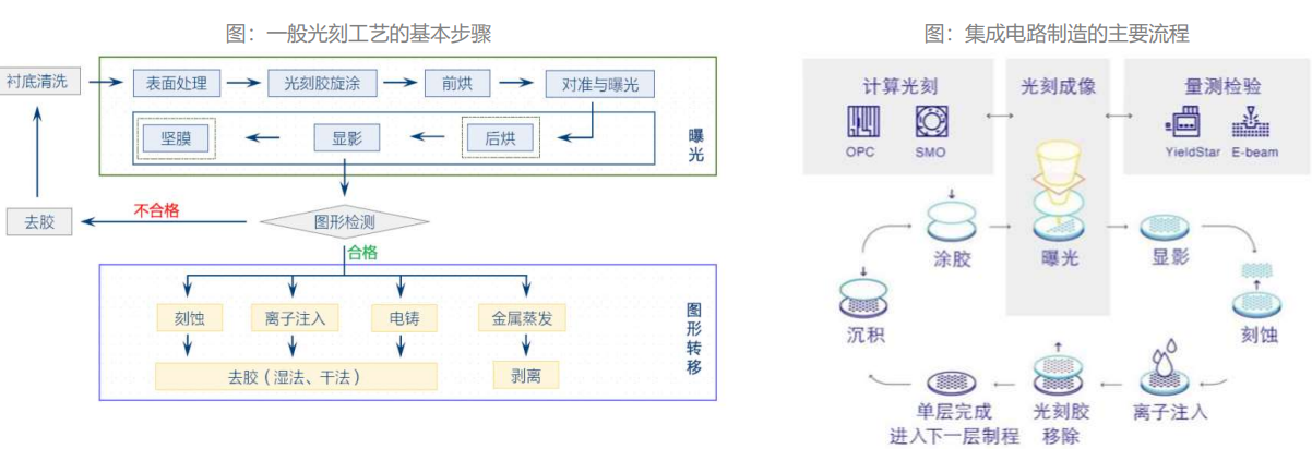 1703752746242035.png image.png