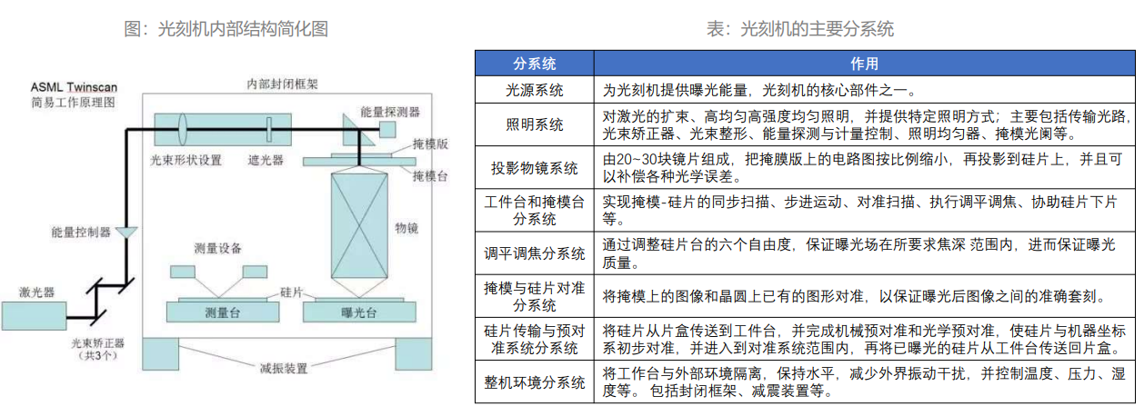 1703752878356570.png image.png