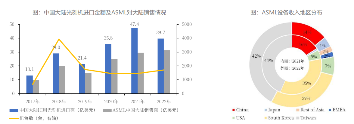 1703753036902547.png image.png