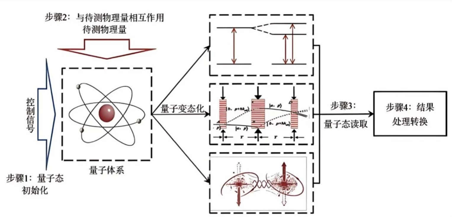 d8ea4fef9abf8a5e29b37fe3a08df506.png image.png