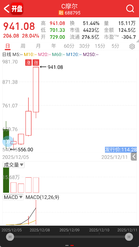 7636baf19eec30d3d097f5f3bf71b50b.png image.png