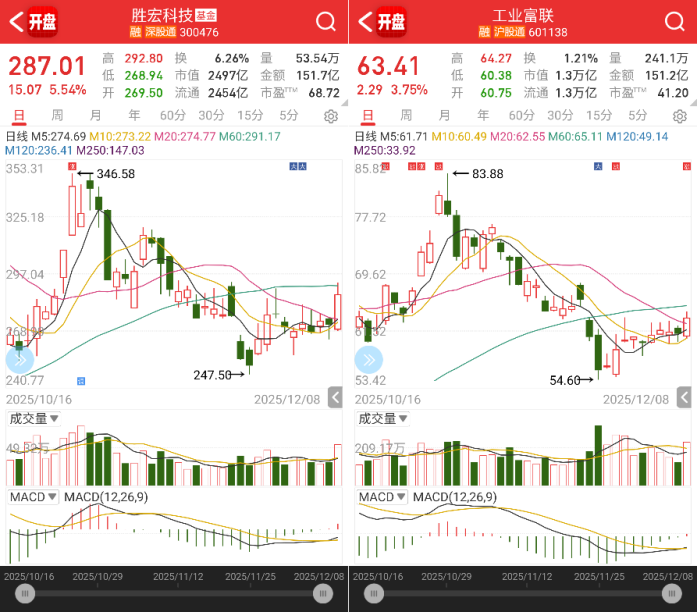 7fe643892ccc0e79346a076db52152cc.png image.png