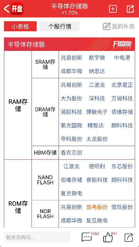 0d4b188022ed989ef7eb8618e6606b3f.png image.png