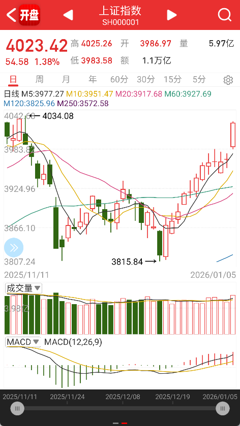 34357a082b0daa39db7a50c61929fb26.png image.png