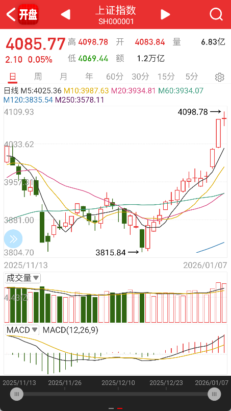 aa75cc2e0169fd6a8abec451a50ce8f6.png image.png