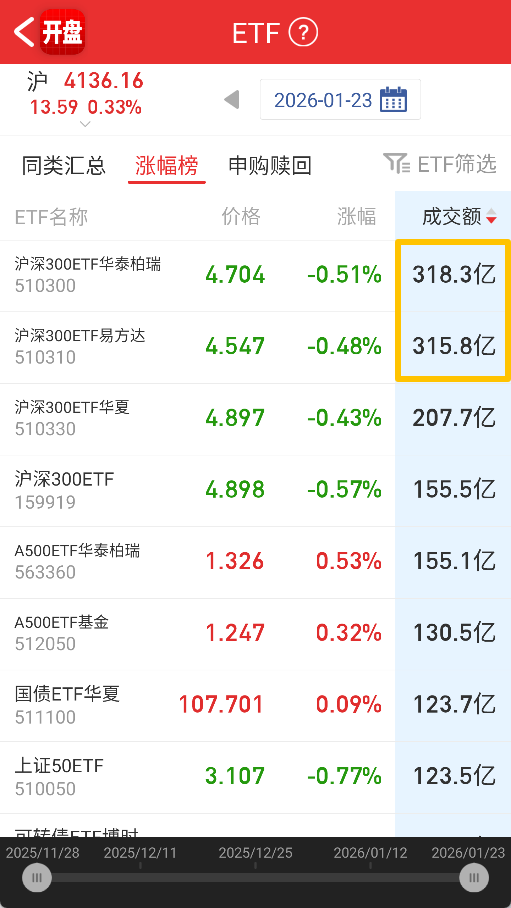 a033f9c76de7b1a034382f6a9ab3c2bd.png image.png