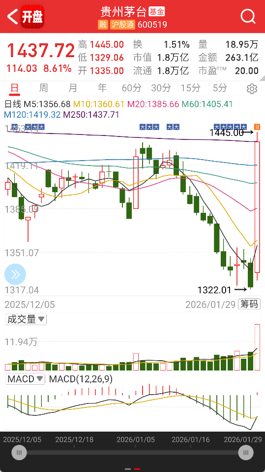 39b622eaee3ac9cf471bdb101dc8eaf6.png image.png