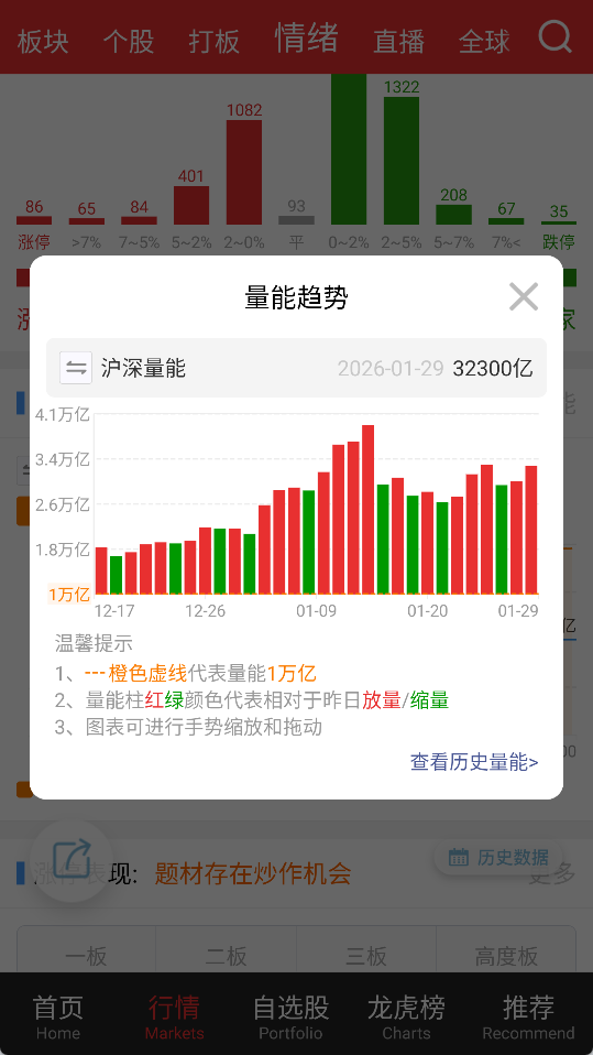 68cfd4f8a75ba2f81bb7ad9d37fe402b.png image.png