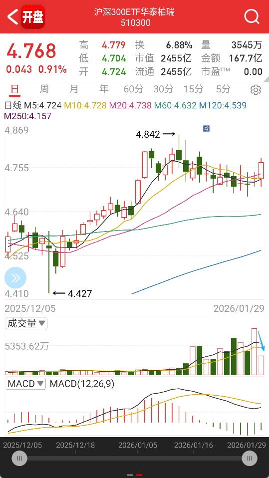 8197774042fa903c16576a0079acd103.png image.png