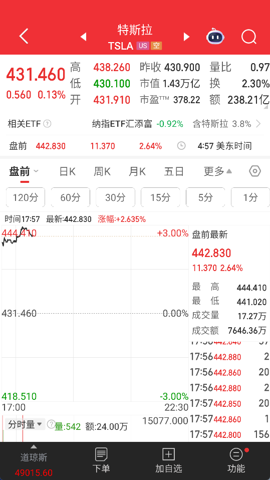 58622a3753e07044b54f8e2af0a81405.png image.png