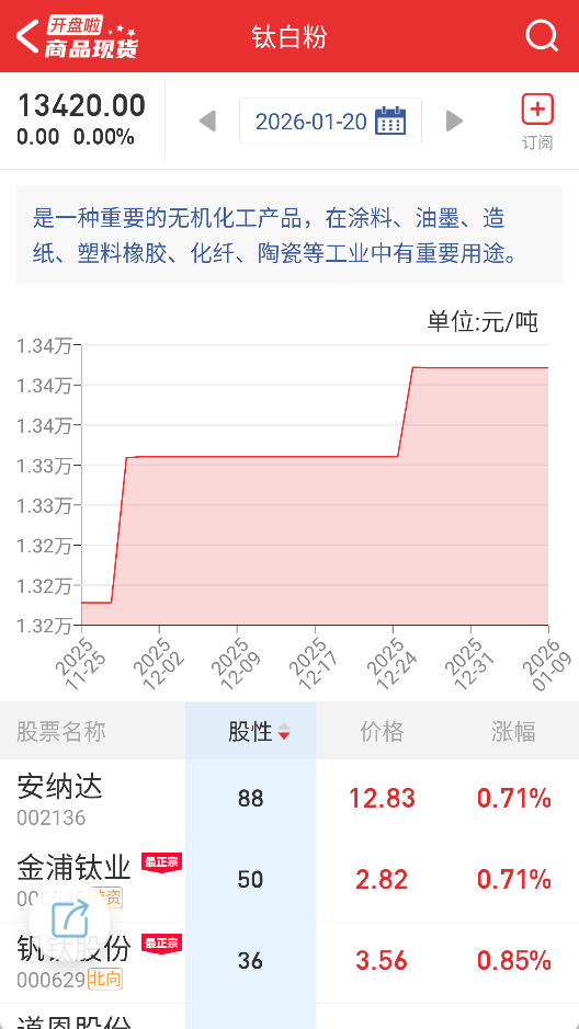 003779fbdda860dba4ad3d8c6d1dc240.png image.png