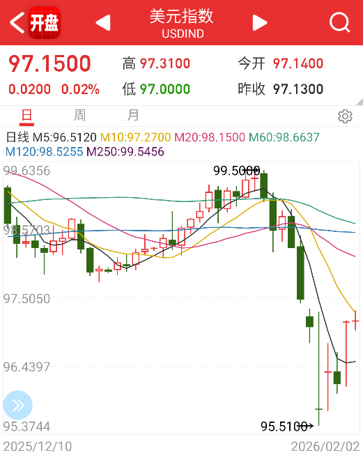 ec7126d83ce909d7f0151061c0a77f37.png image.png