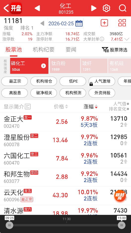 29e58950046dc147b81e7428afd0fb71.png image.png