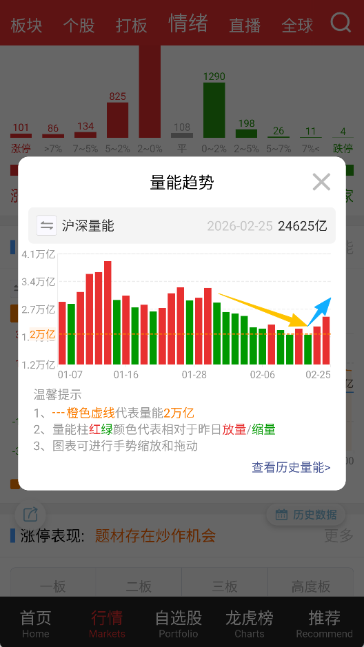 857797c06cf602e7c081a2e26211ea2e.png image.png