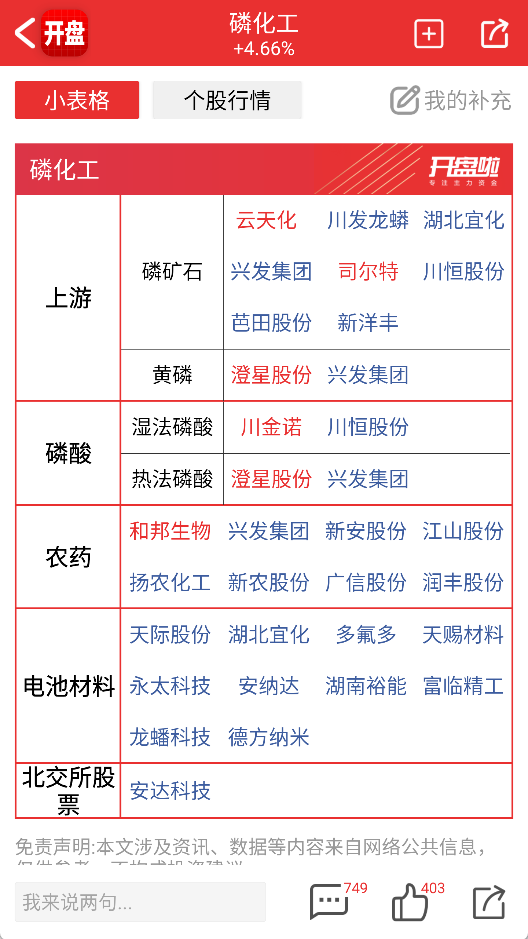 8553b7c39d1c99edb9dd273fe7135e00.png image.png