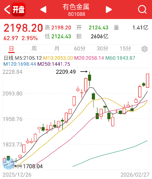 5595ef8c491850c81030229a0073086b.png image.png