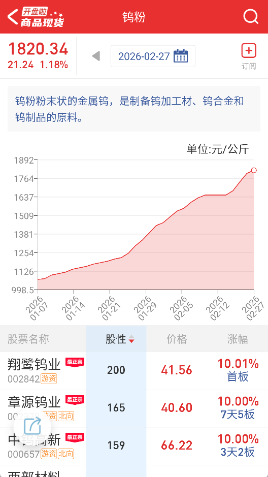 b0aade9b84f707cc00078b1dd720c7aa.png image.png