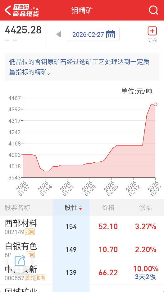 84732ea2d1adb2390f5875479f09e020.png image.png