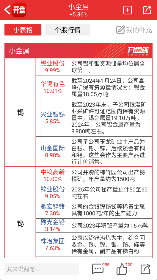 fe7cca2e6de1b6a61c89ac6c9d42dbf0.png image.png