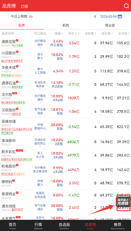 a717560b7951e3dc4691bae48d3fe635.png image.png