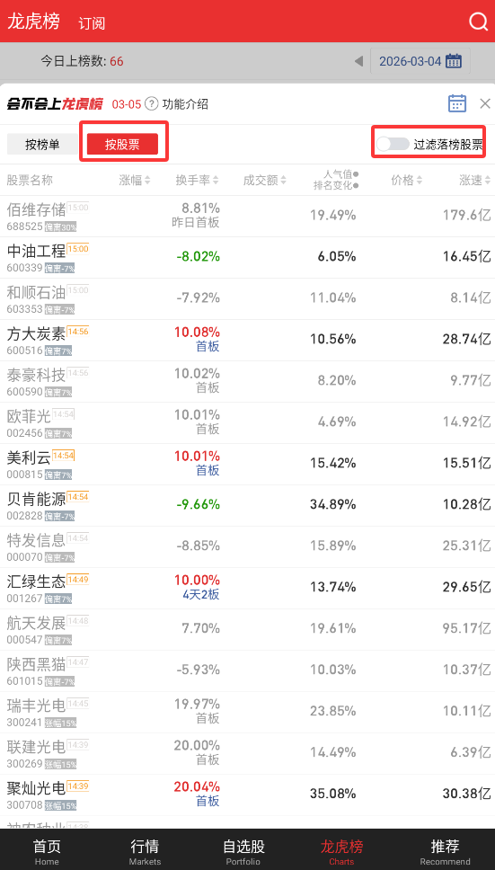 c336bc6fb70d1b88f85c8f02601753f3.png image.png