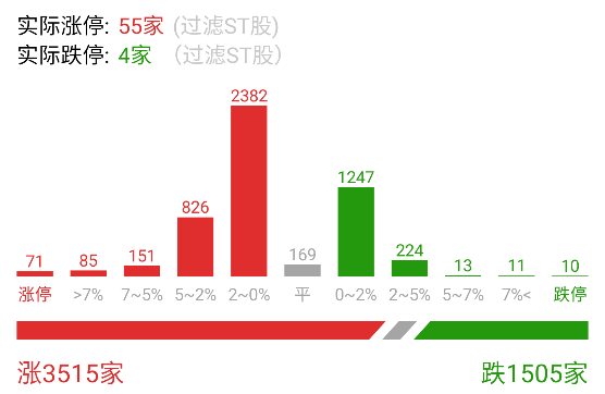 badac8a809d354fa8daaf18fcbf558dd.png image.png