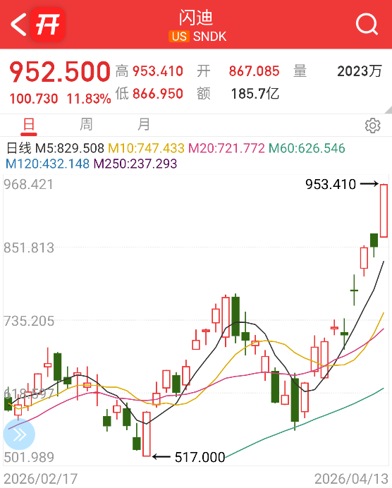 b334cbd7c1a157ba648dc109be2dbadc.png image.png