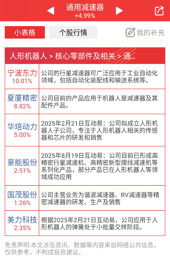 df8323310b89390f84cc705e344eba43.png image.png