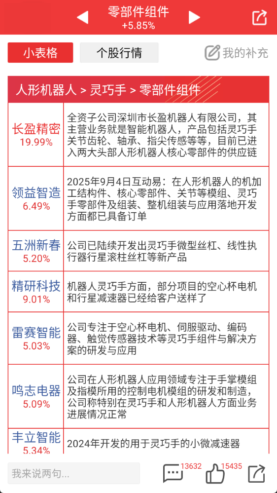 7b09f9f53b9894cfc0641c86d5b3476c.png image.png